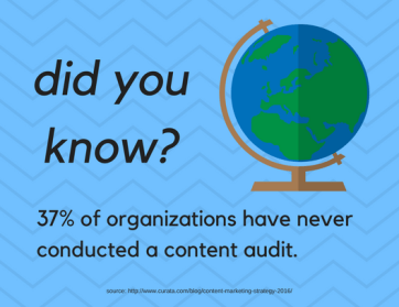 What_Is_a_Content_Audit_and_Why_Do_You_Need_One_SM
