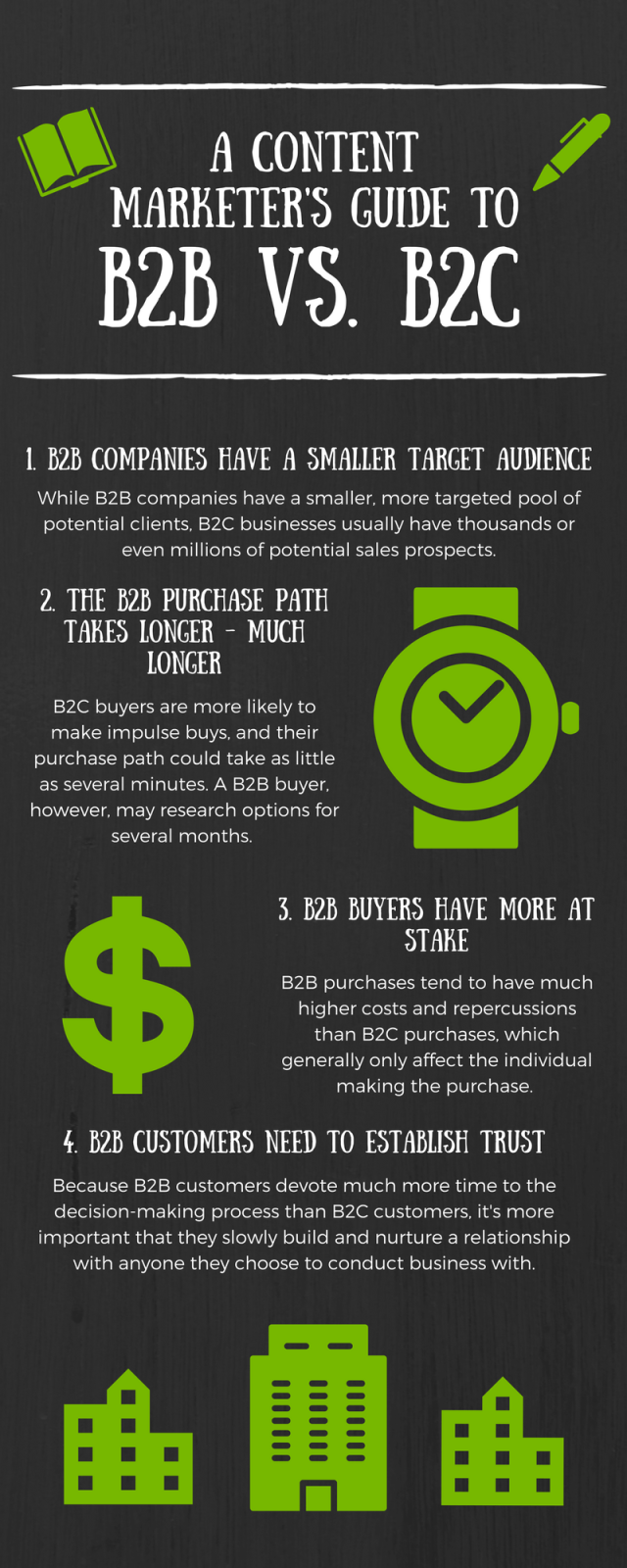 Infographic highlighting differences between B2B and B2C needs. Infographic highlighting differences between B2B and B2C needs.