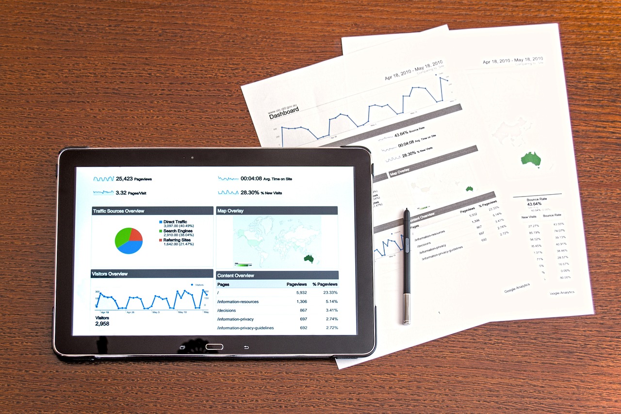 Data analysis before writing case study for content marketing purposes