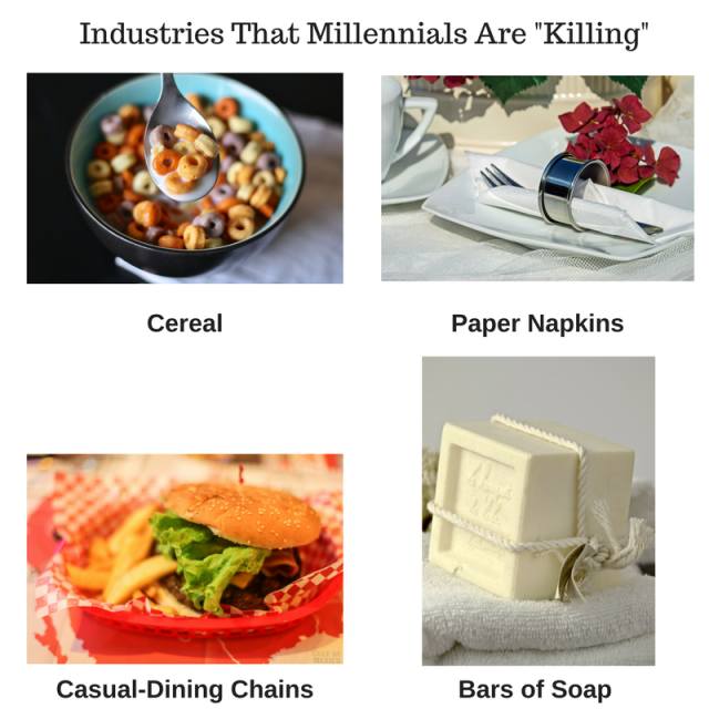 content development for the millennial marketplace - industries that millennials are killing content development for the millennial marketplace - industries that millennials are killing