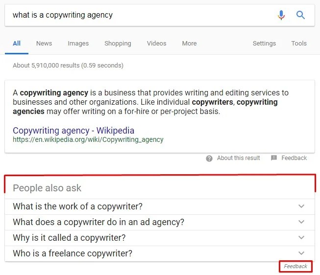 Screenshot of the featured snippet for the query, what is a copywriting agency