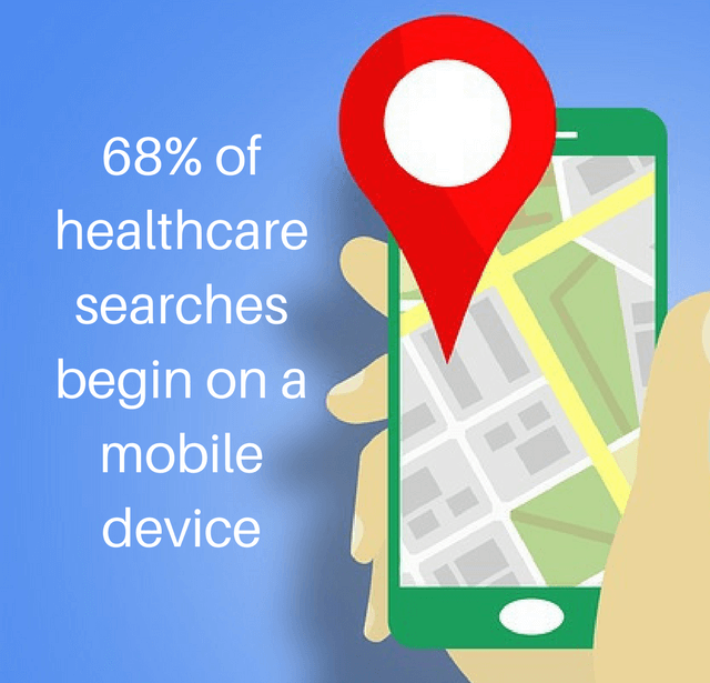 Graphic of a hand holding a cell phone with a large pinpoint overlaid on a map with text that reads, 68% of healthcare searches begin on a mobile device Graphic of a hand holding a cell phone with a large pinpoint overlaid on a map with text that reads, 68% of healthcare searches begin on a mobile device