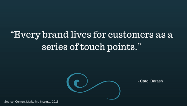 Quote from Carol Barash's Content Marketing Institute article