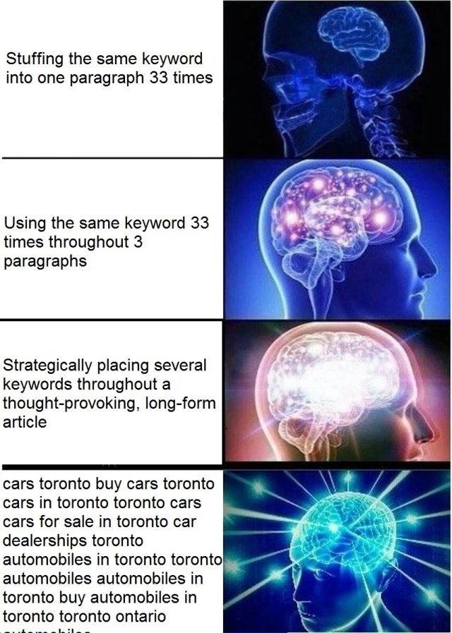 Expanding intellect meme explaining that keyword stuffing is bad for your content marketing strategy Expanding intellect meme explaining that keyword stuffing is bad for your content marketing strategy