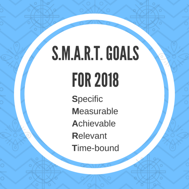 Graphic with text that explains the SMART goals framework Graphic with text that explains the SMART goals framework